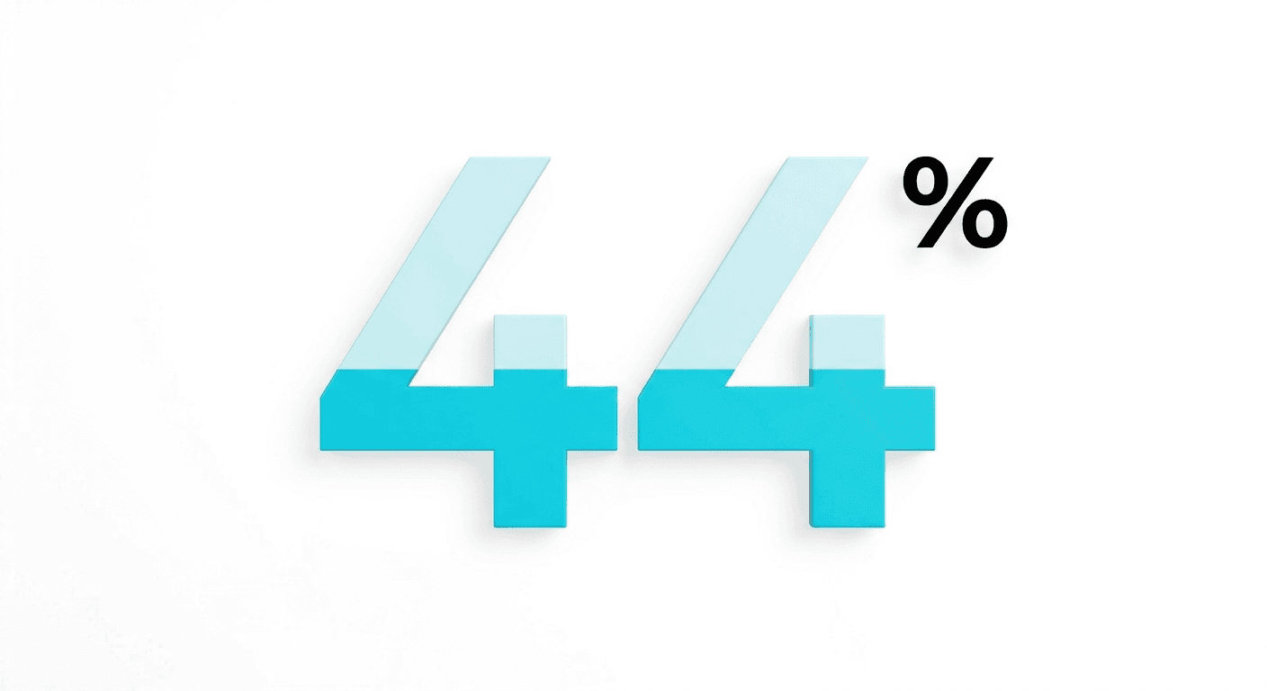 44 Percent.png