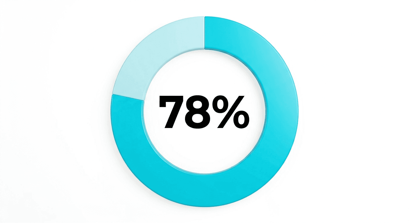 78 - Donut Chart.png
