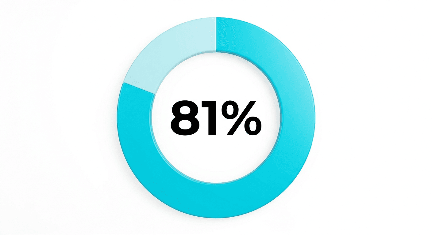 81 - Donut Chart.png