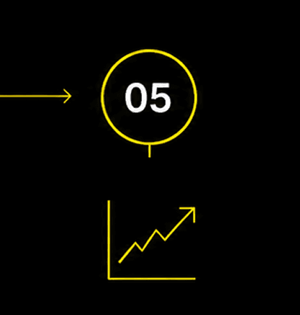 step 5 automation: Optimise 