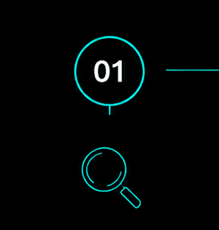 step 1 automation: Discover 