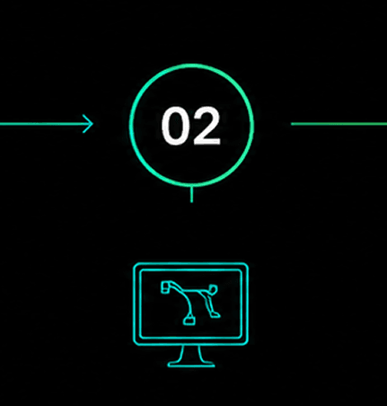 step 2 automation: Design 