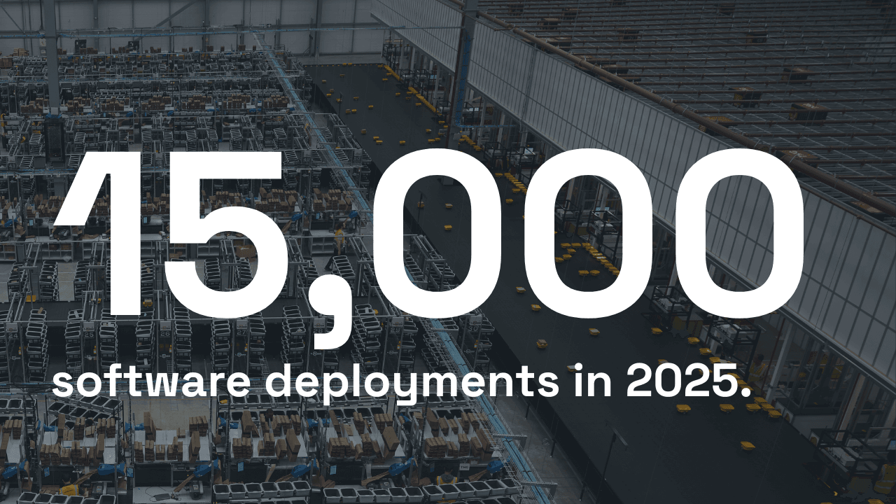 15,000 software deployments in 2025