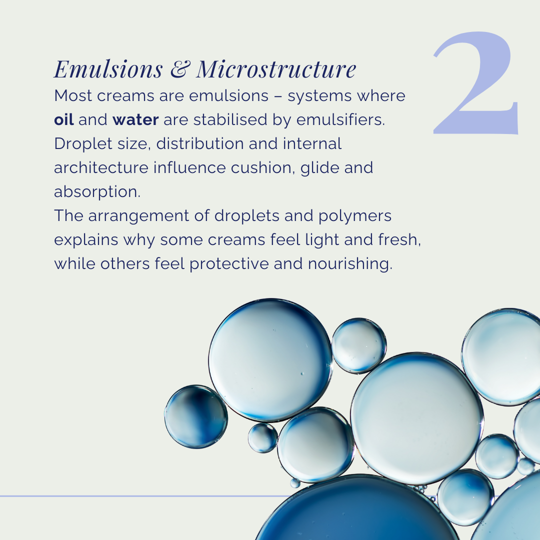 Abstract oil-in-water droplets in a cosmetic emulsion, showing microstructure design that influences texture, glide and absorption in skincare formulations.