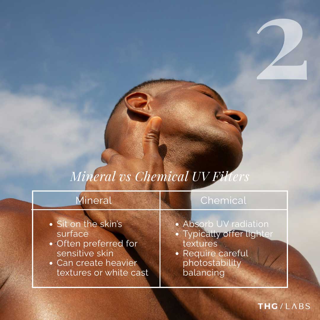 Mineral and chemical UV filter comparison within modern suncare formulation by THG LABS