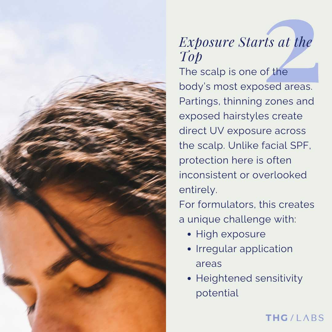 Scalp UV exposure challenges and protective haircare formulation considerations explored by THG LABS
