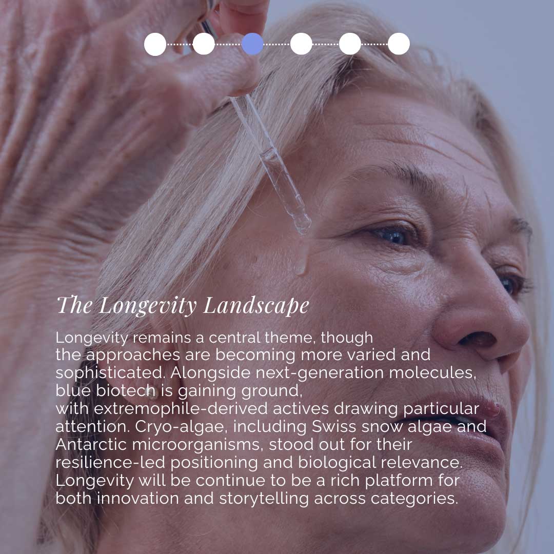 Longevity-focused cosmetic formulation trends featuring blue biotech and extremophile-derived actives from THG LABS