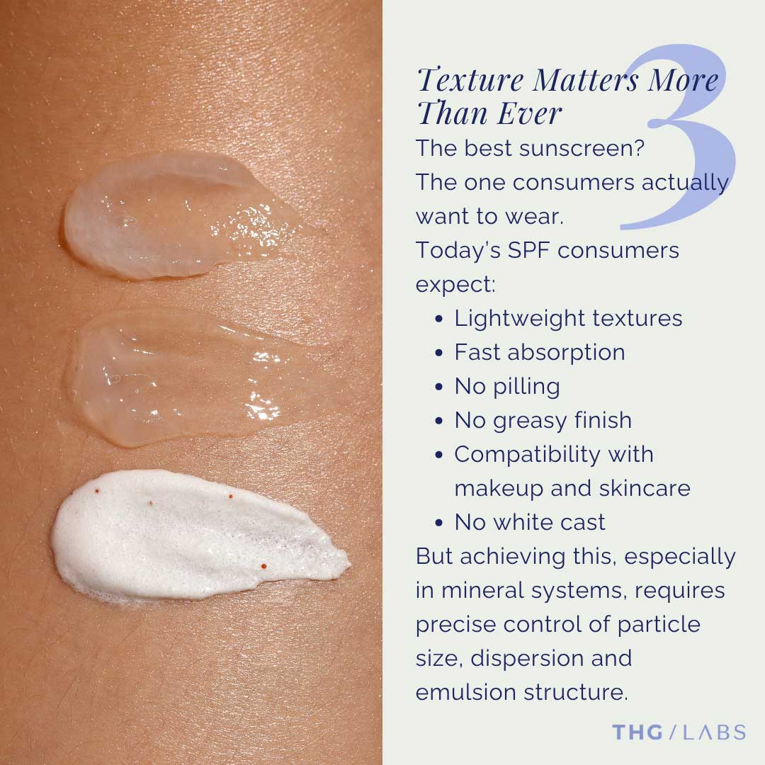 Lightweight sunscreen texture development and sensory SPF formulation expertise from THG LABS