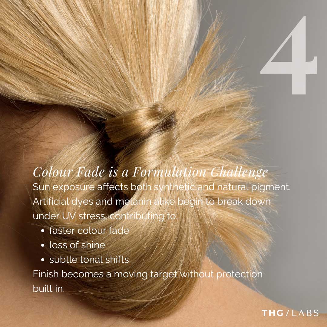 Hair colour fade and UV protection formulation trends explored by THG LABS beauty manufacturing teams