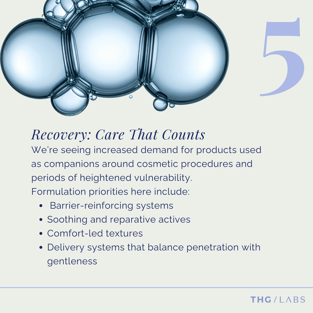 Abstract molecular-style spheres and fluid textures, representing recovery-focused skincare with barrier-reinforcing systems, soothing actives and post-procedure skin recovery.