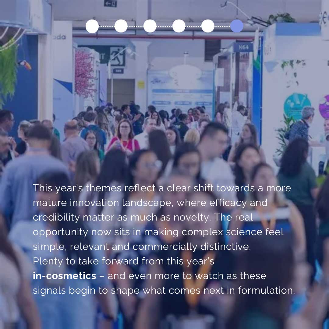 THG LABS summary of the key beauty formulation, biotech and efficacy trends shaping cosmetic innovation in 2026