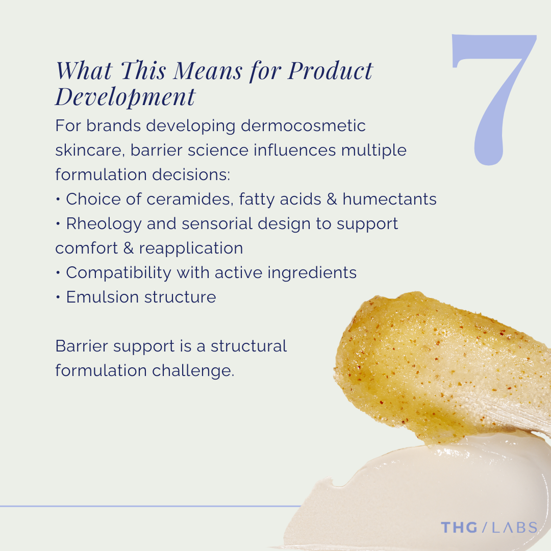 Close-up of skincare formulation, illustrating ingredient systems such as ceramides, lipids and humectants used in barrier-supporting formulations.