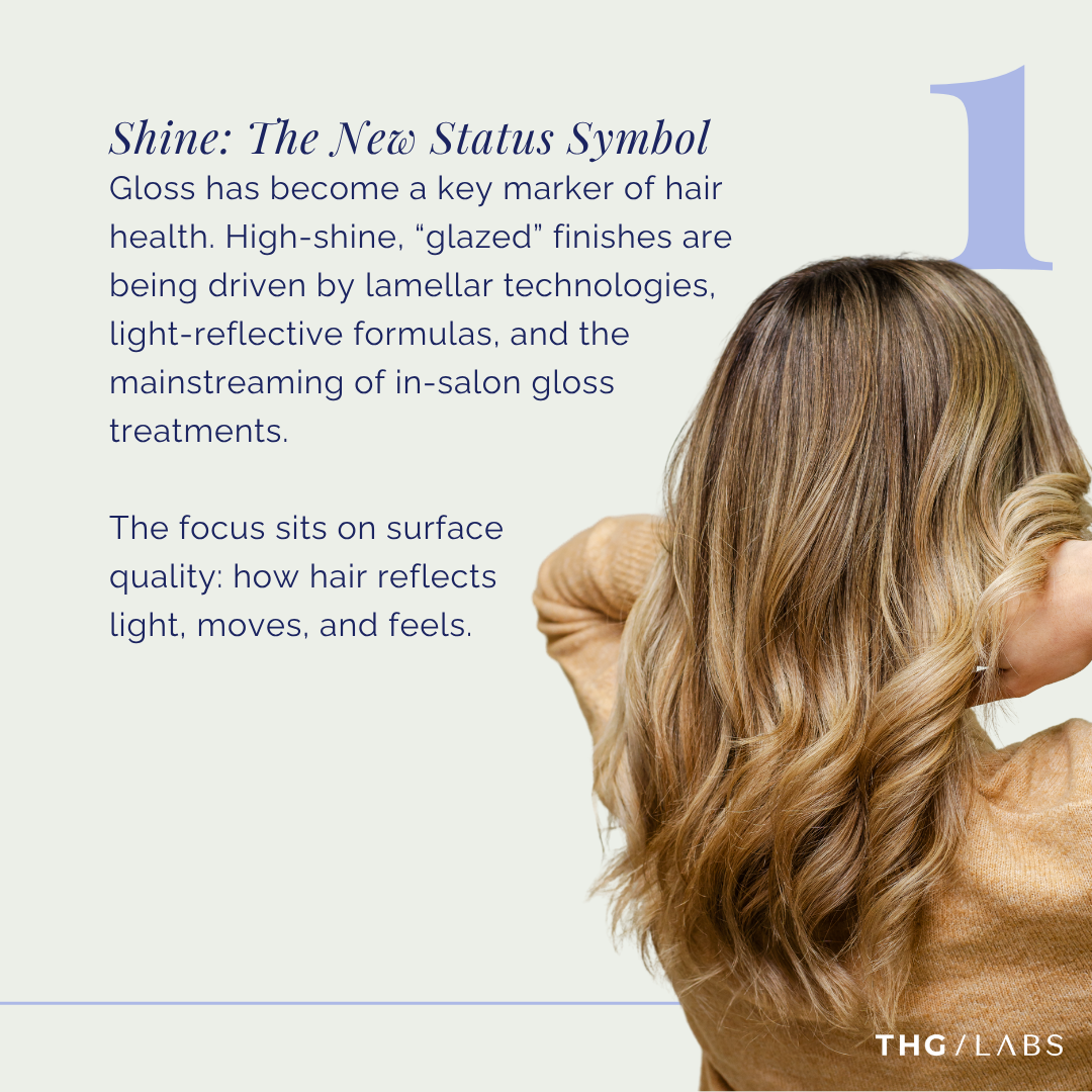THG LABS haircare product development insight showing high-shine gloss finishes enabled by lamellar technology and light-reflective formulations