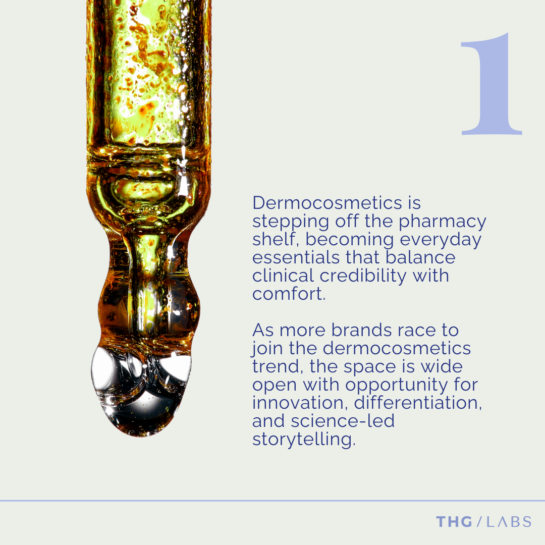 Dropper with serum representing science-led skincare formulation.