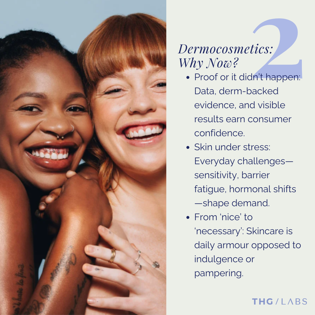 Ampoule close-up symbolising clinical-style skincare.