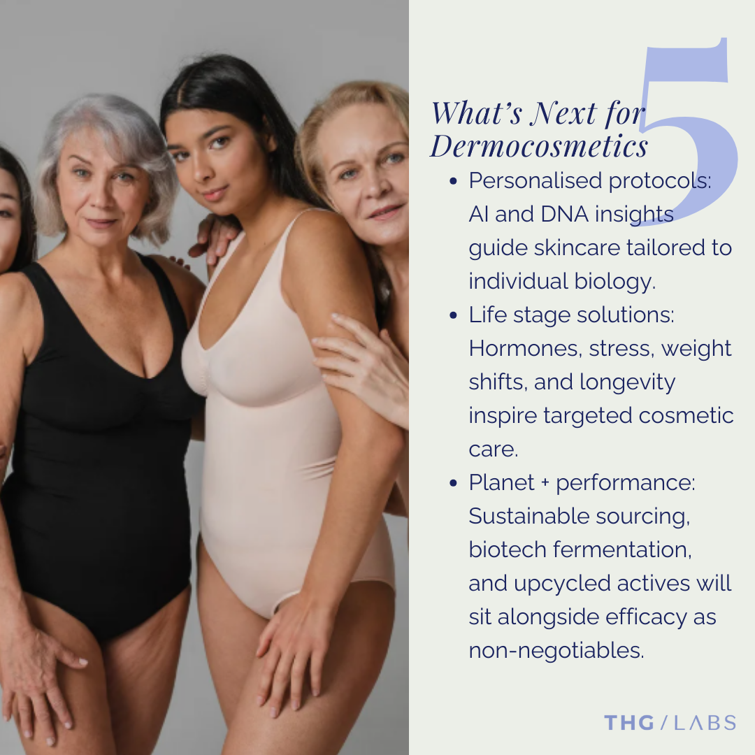 Group of diverse women symbolising personalised skincare needs.