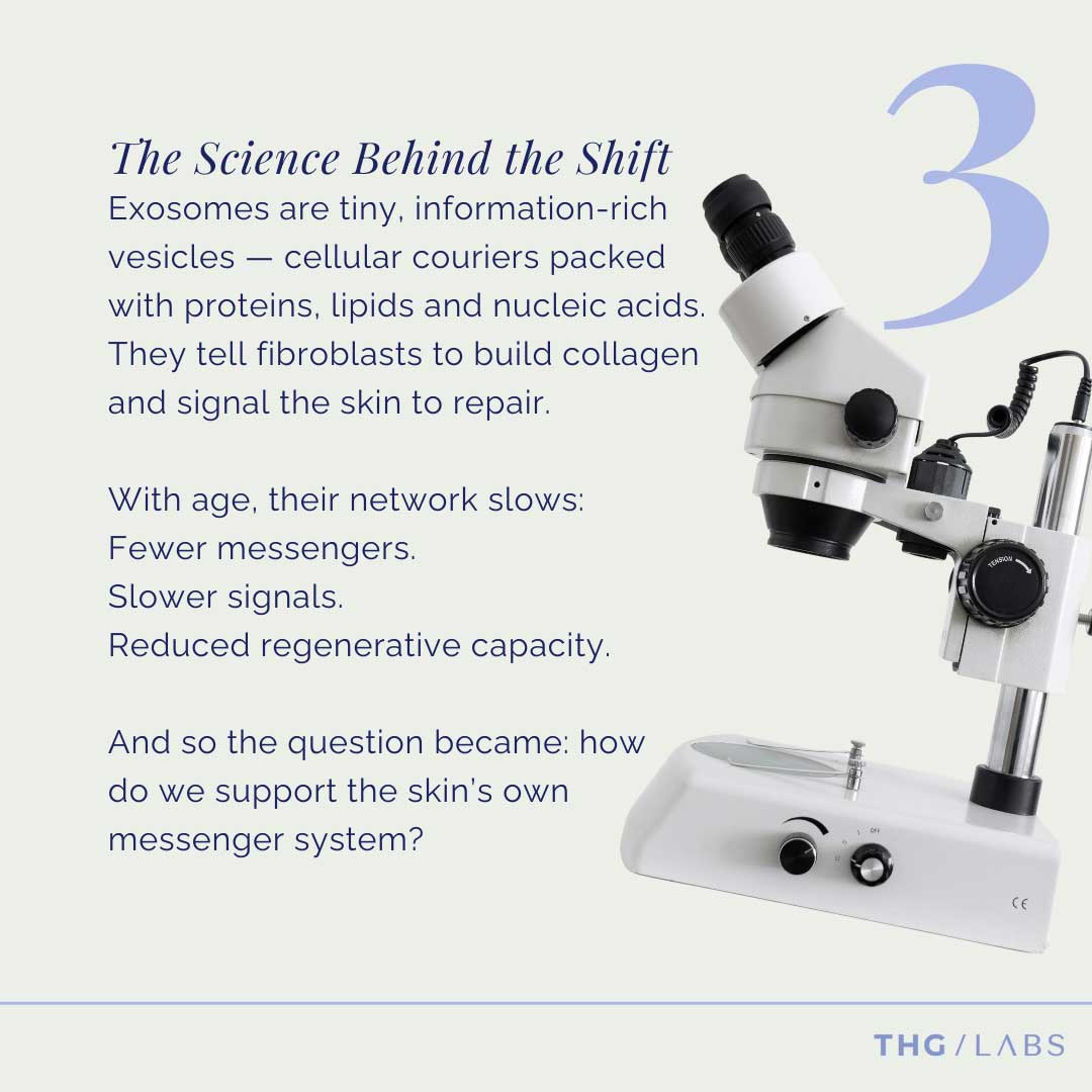 Scientific visual of microscope linking cellular signalling with next-generation cosmetic innovation