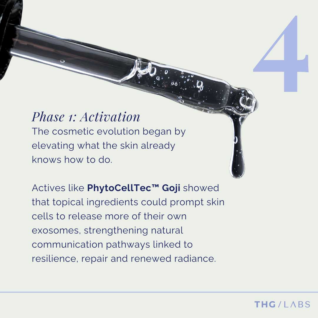 Clear serum texture in a pipette symbolising topical approaches to supporting skin messaging in beauty formulas