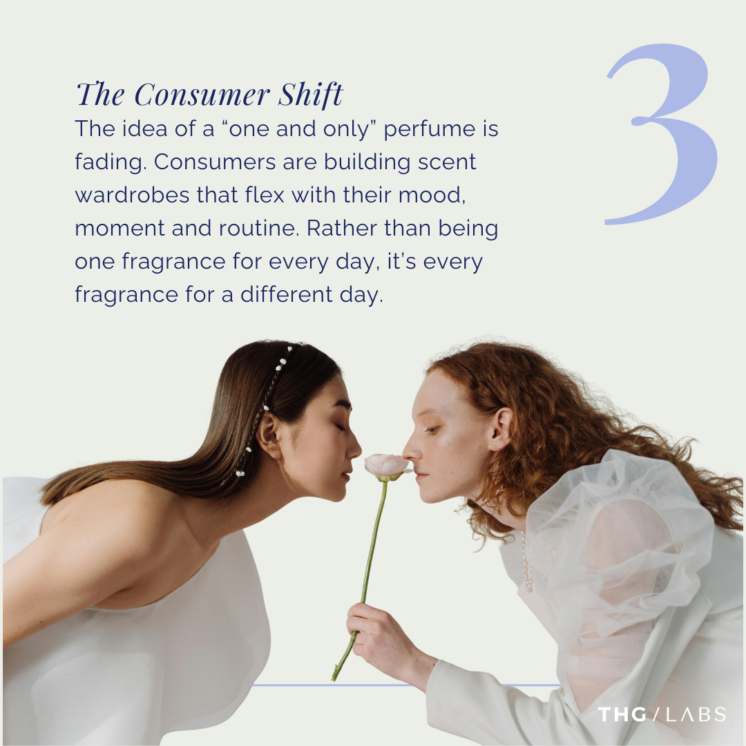 Two women smelling a flower representing mood-led scent.