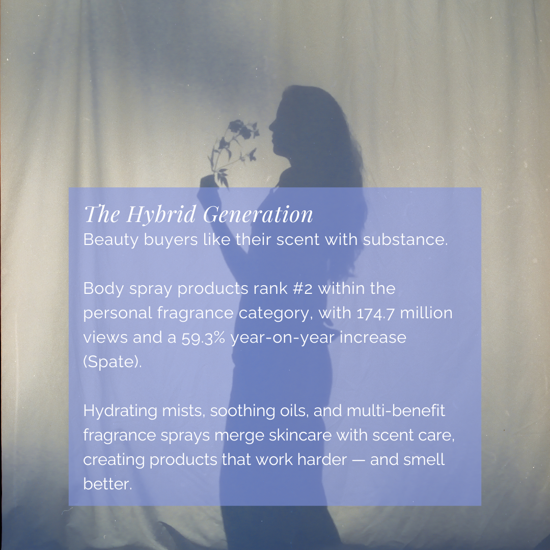 Silhouette of woman with flowers symbolising hybrid fragrance trends.