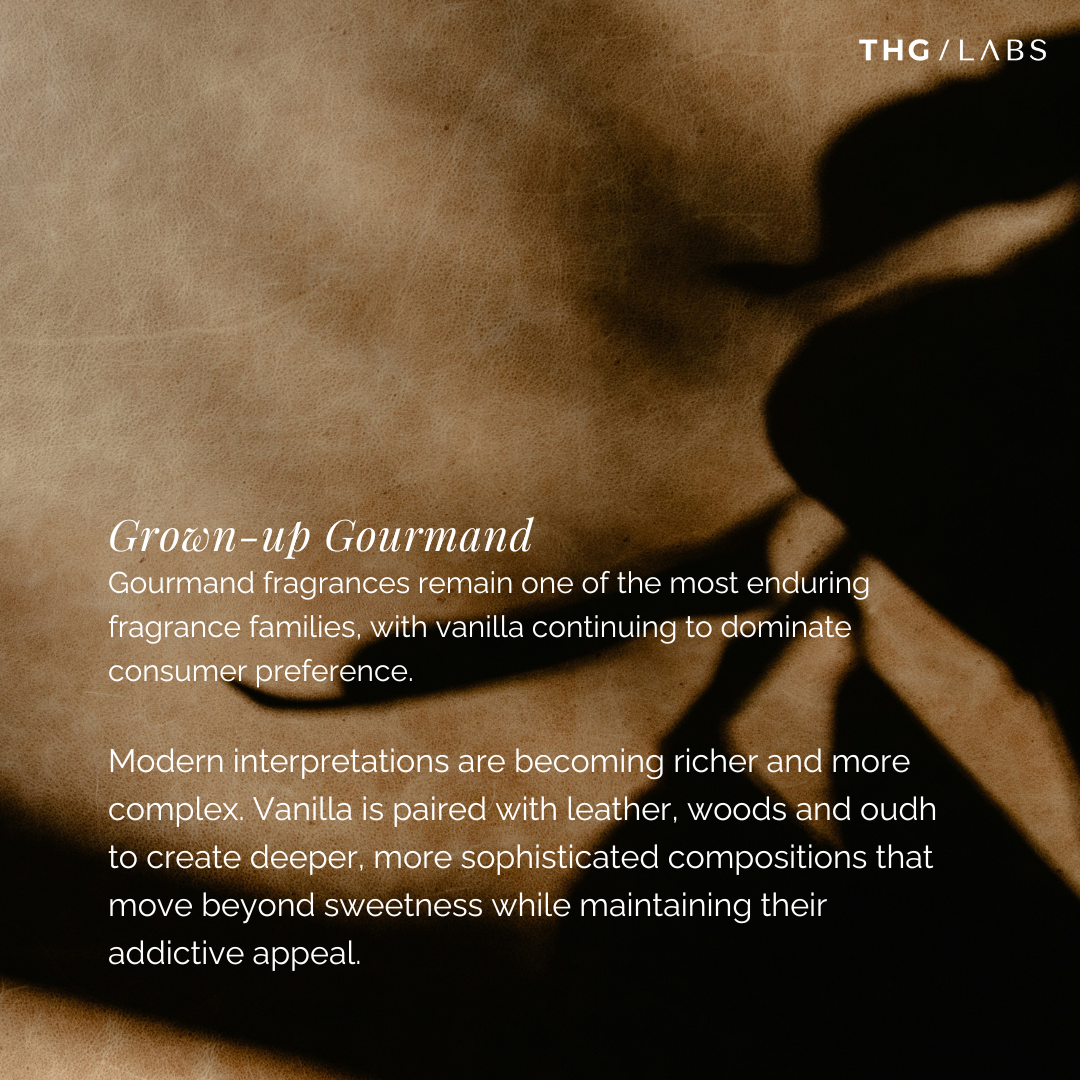 Gourmand fragrance development combining vanilla with woods and oud to create more complex, mature scent compositions