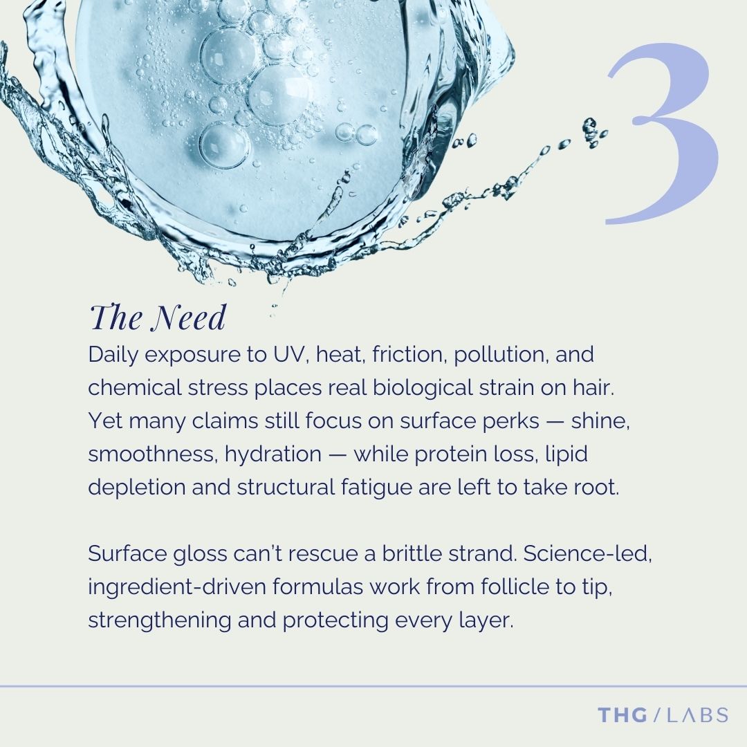 Abstract water and bubble imagery representing UV, heat, pollution and chemical stress, and their cumulative biological impact on hair integrity and structure.