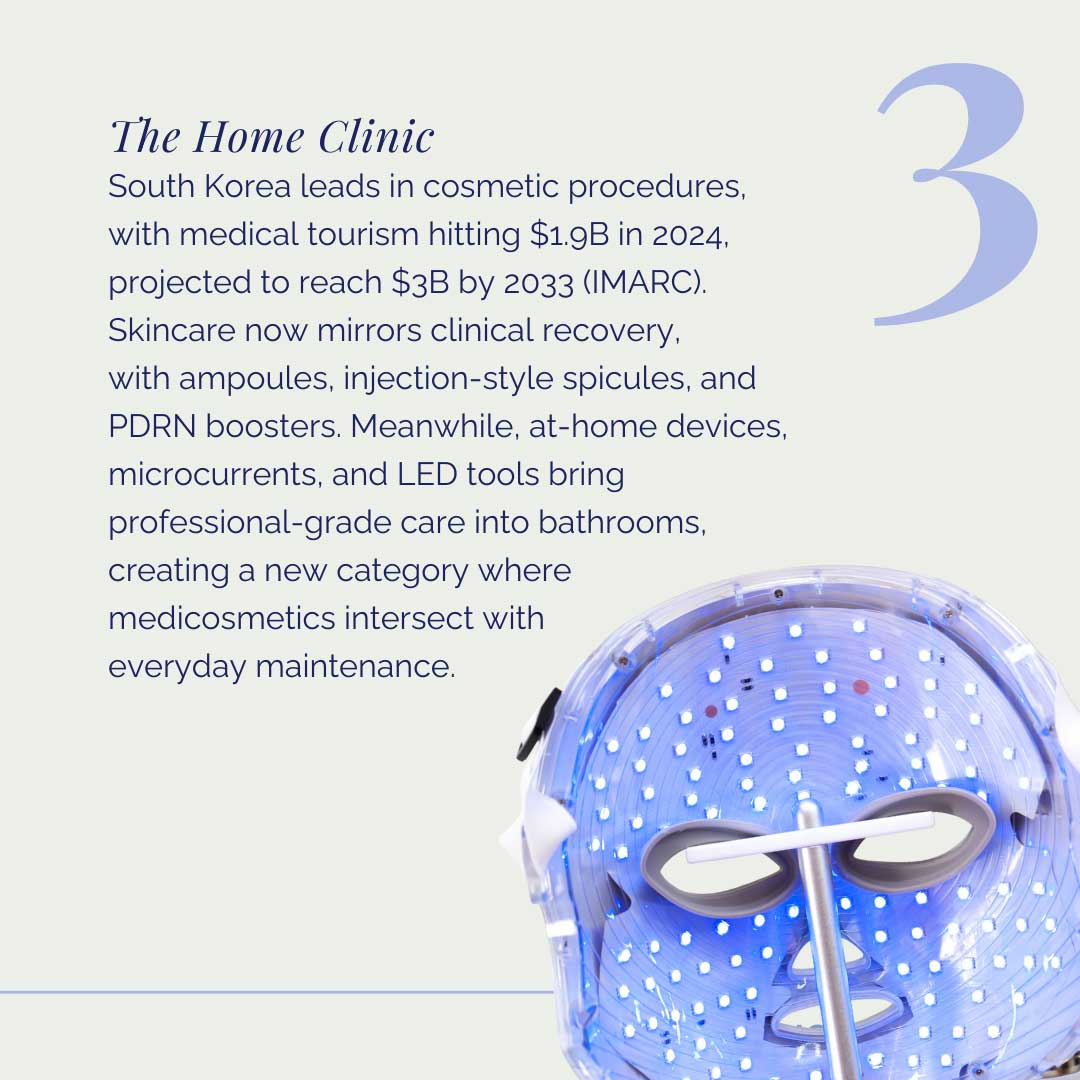 At-home LED skincare device reflecting the rise of clinical-style home treatments in beauty