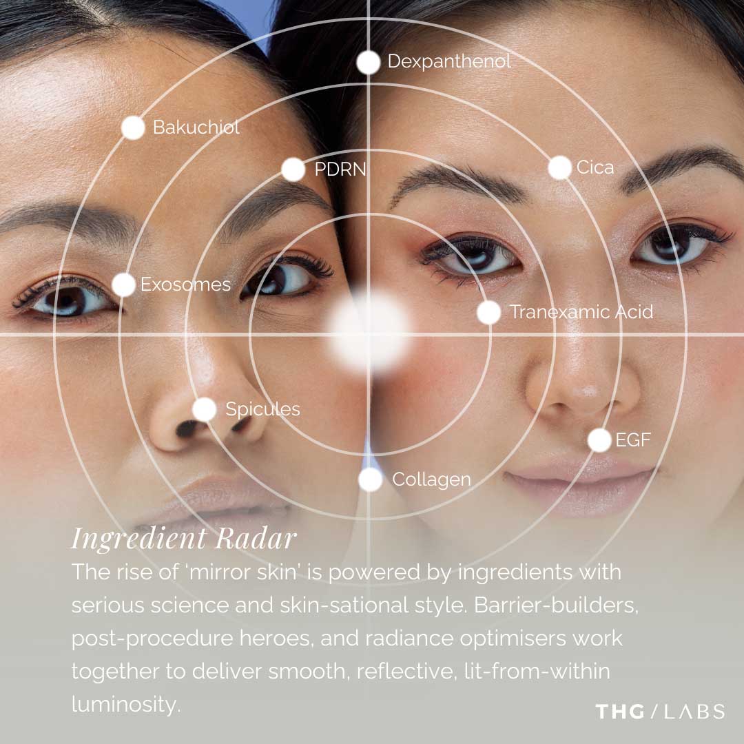 Ingredient mapping visual showing barrier-supporting and radiance-focused actives