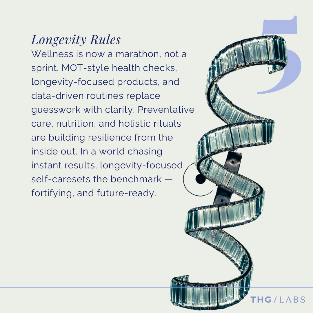 Abstract form symbolising longevity-focused self-care and long-term wellbeing thinking