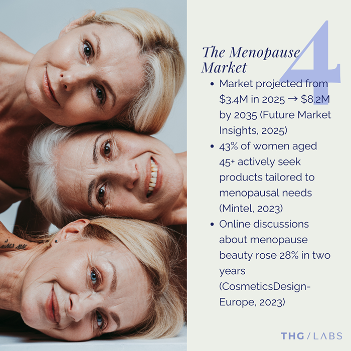 “Soothing skincare textures symbolising comfort-focused cosmetic formulations for menopause.”