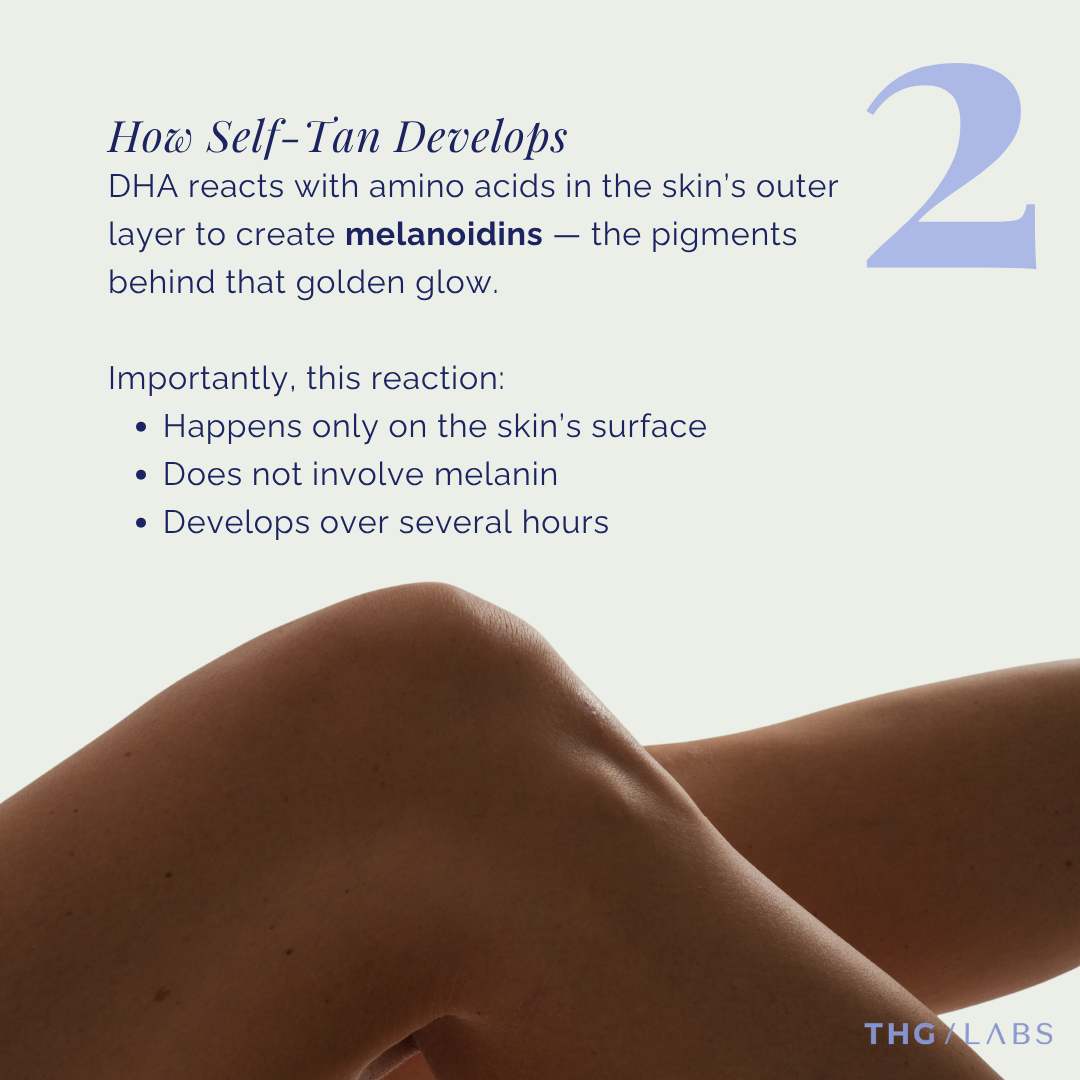 Technical overview of DHA reacting with amino acids on the skin surface, highlighting self-tan formulation and product development considerations