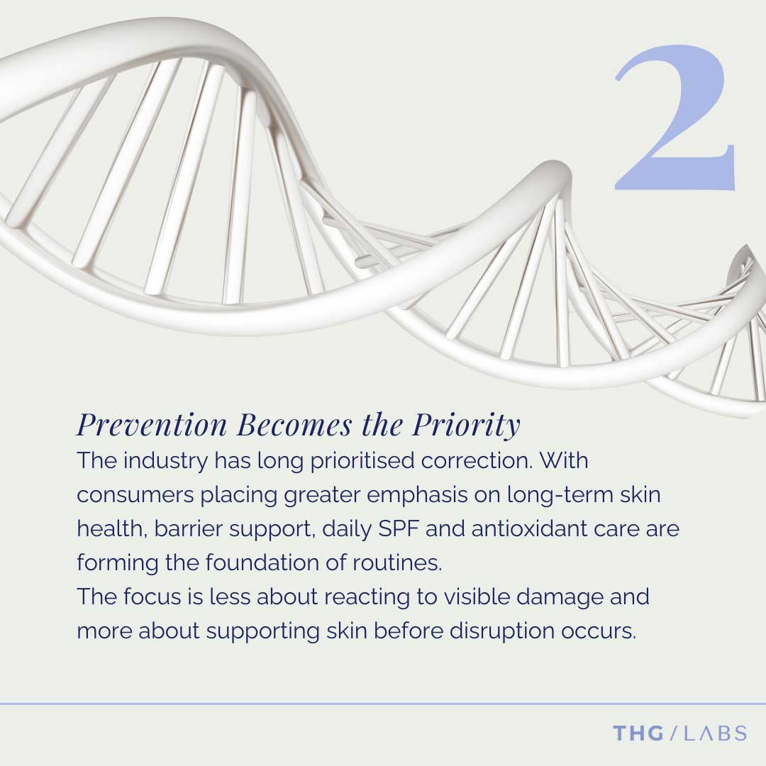 Preventative skincare highlighting barrier support, antioxidants and daily SPF as the foundation of healthy skin.