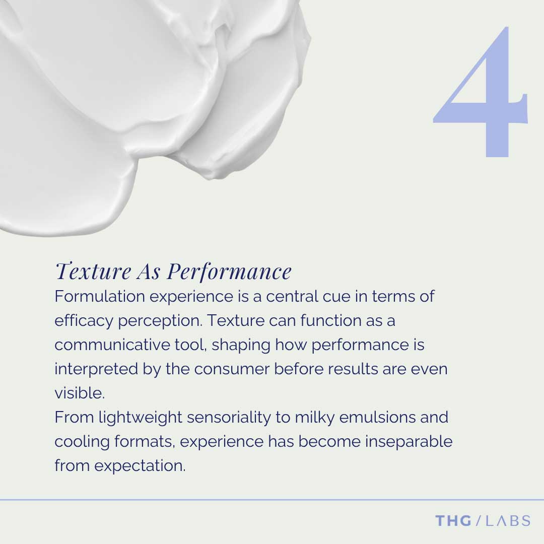 Skincare formulation highlighting the role of texture and sensory experience in perceived product performance.
