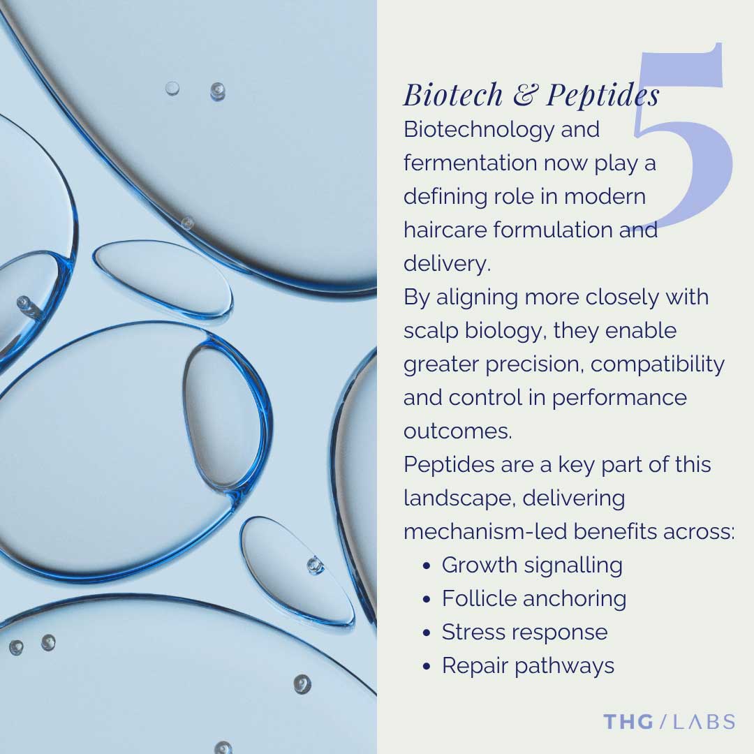 Biotechnology and peptide-led haircare formulation innovation supported by THG LABS manufacturing expertise