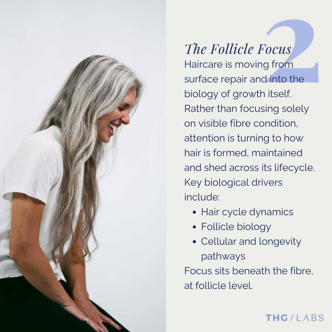 Follicle biology and longevity-focused haircare formulation trends explored by THG LABS
