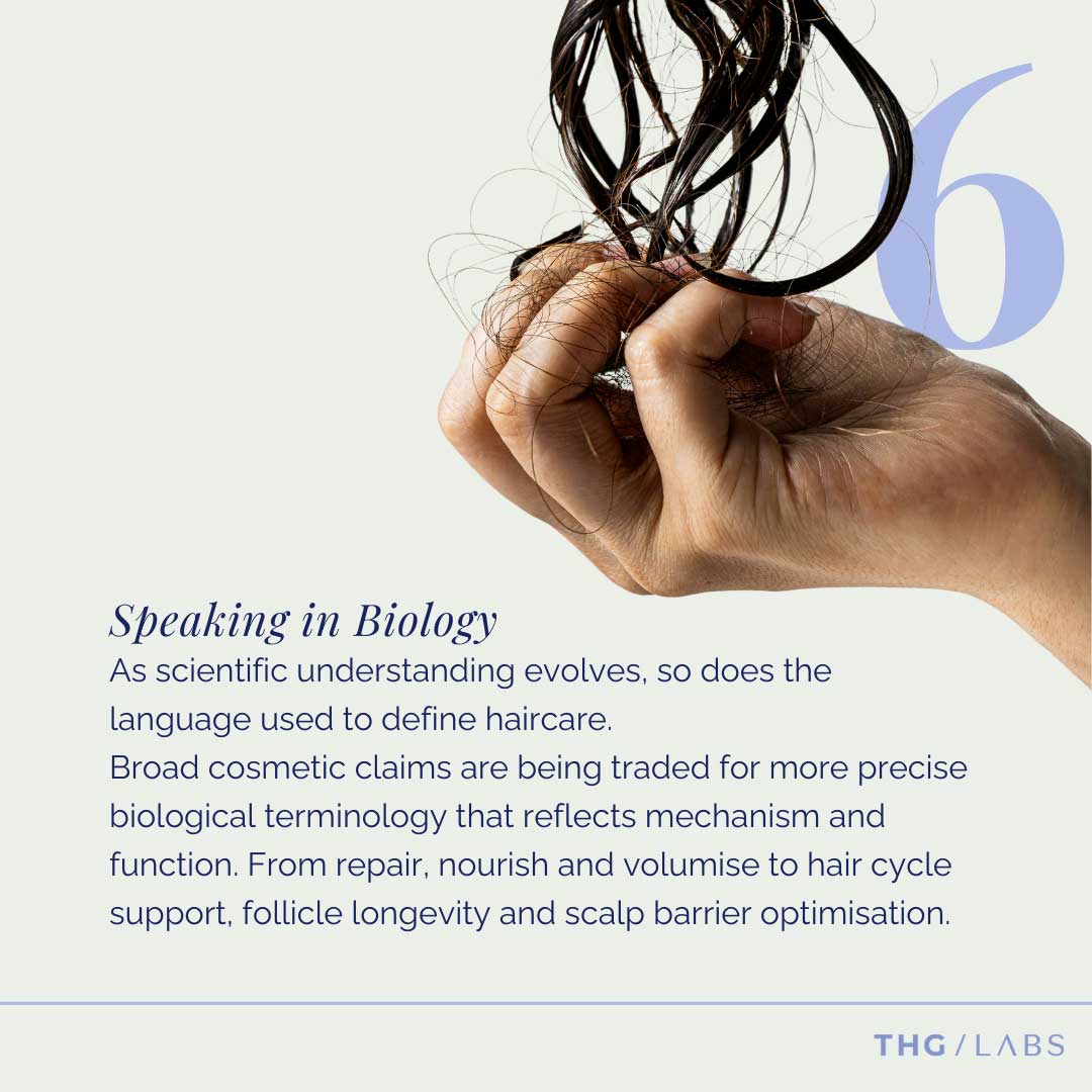 Scientific haircare claims and biology-led product positioning trends explored by THG LABS
