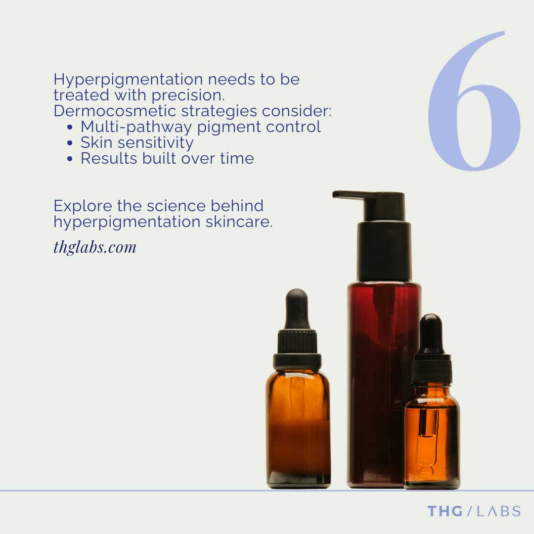THG LABS skincare packaging visual representing precision-led hyperpigmentation product development and dermocosmetic skincare innovation