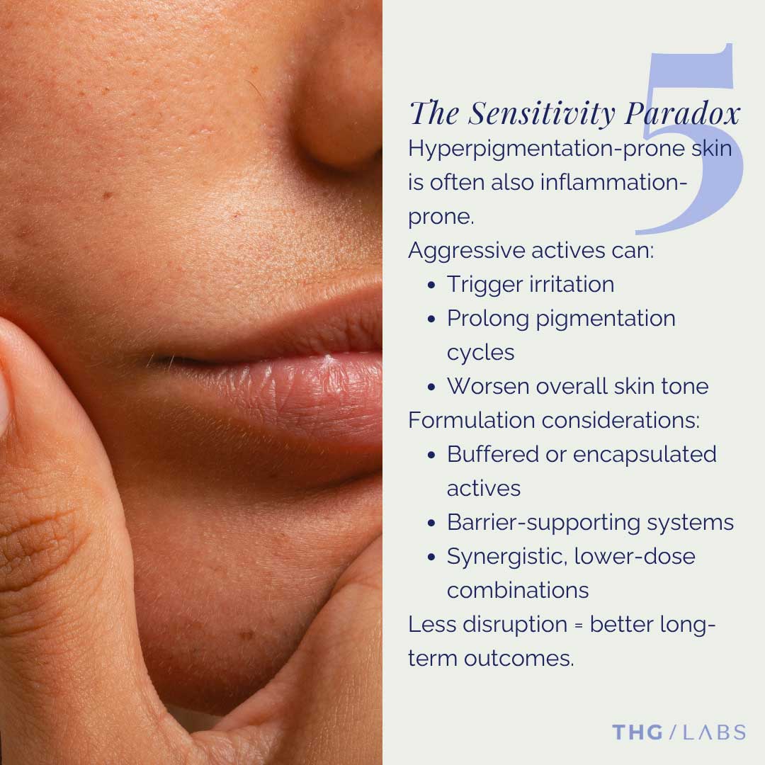 Close-up of pigmentation-prone skin highlighting the connection between sensitivity, inflammation and managing hyperpigmentation